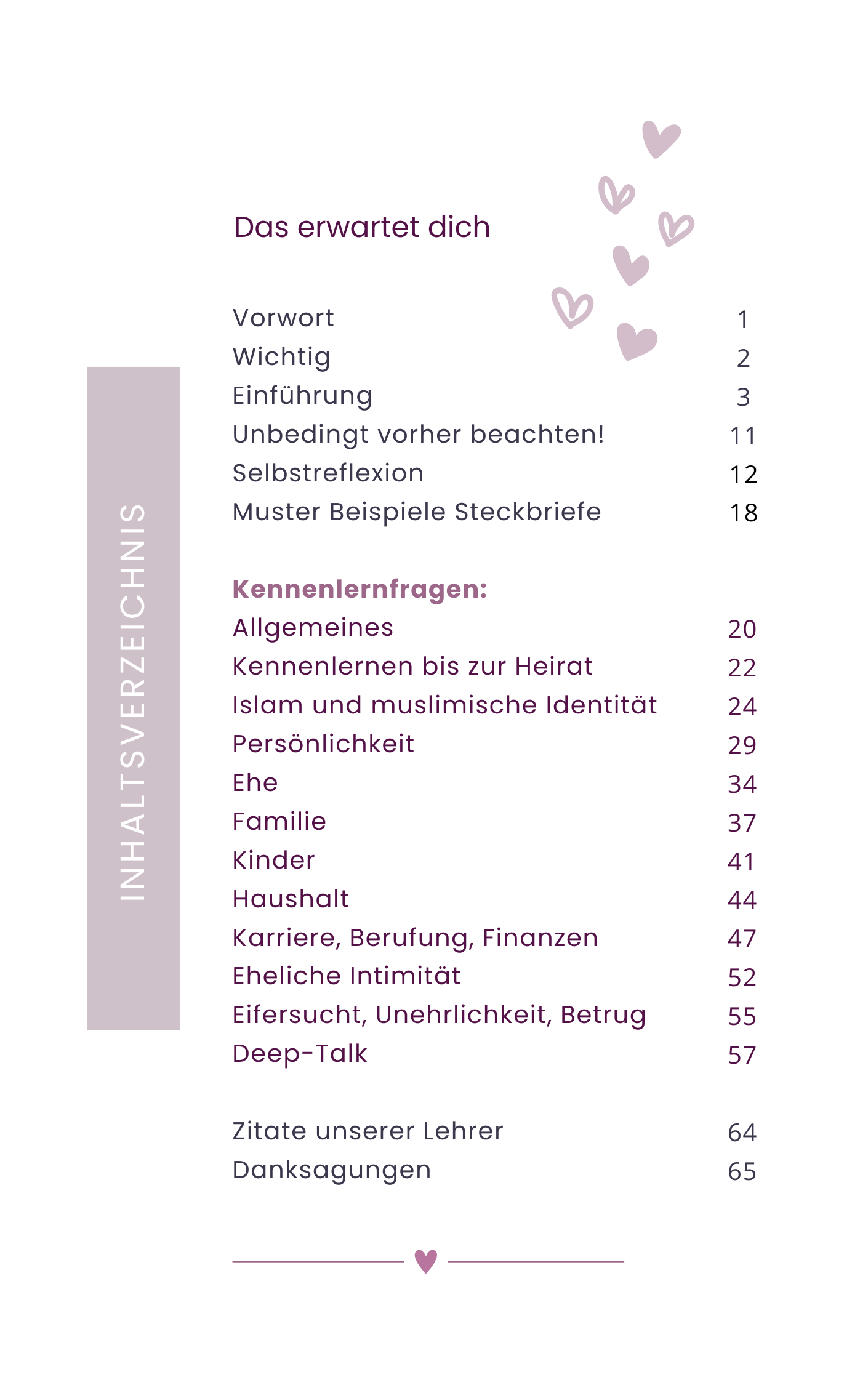 +300 Kennenlernfragen für eine muslimische Ehe